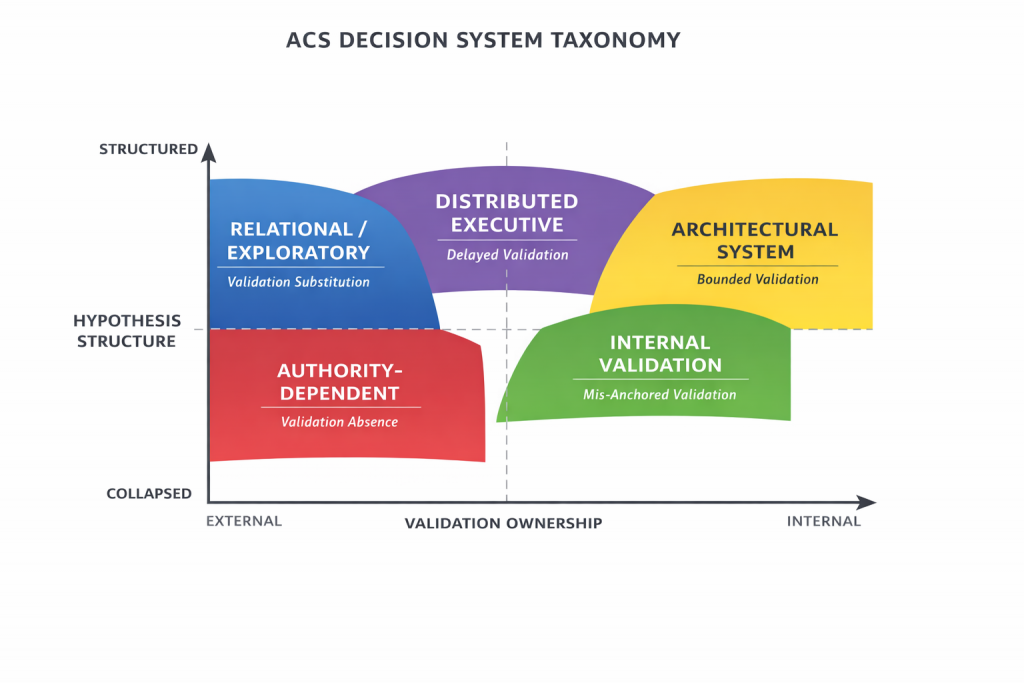 ACS Signature Visual 2