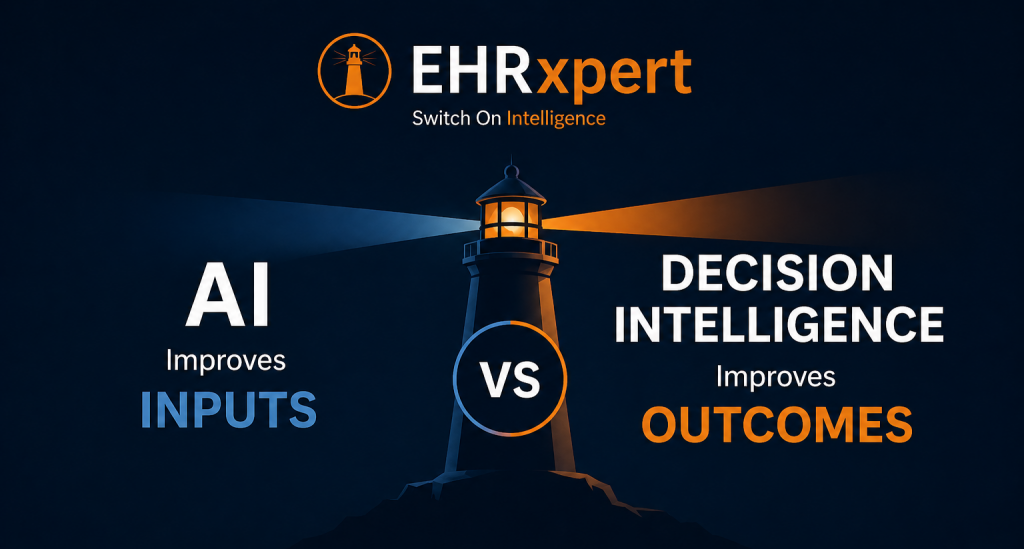 ai vs di